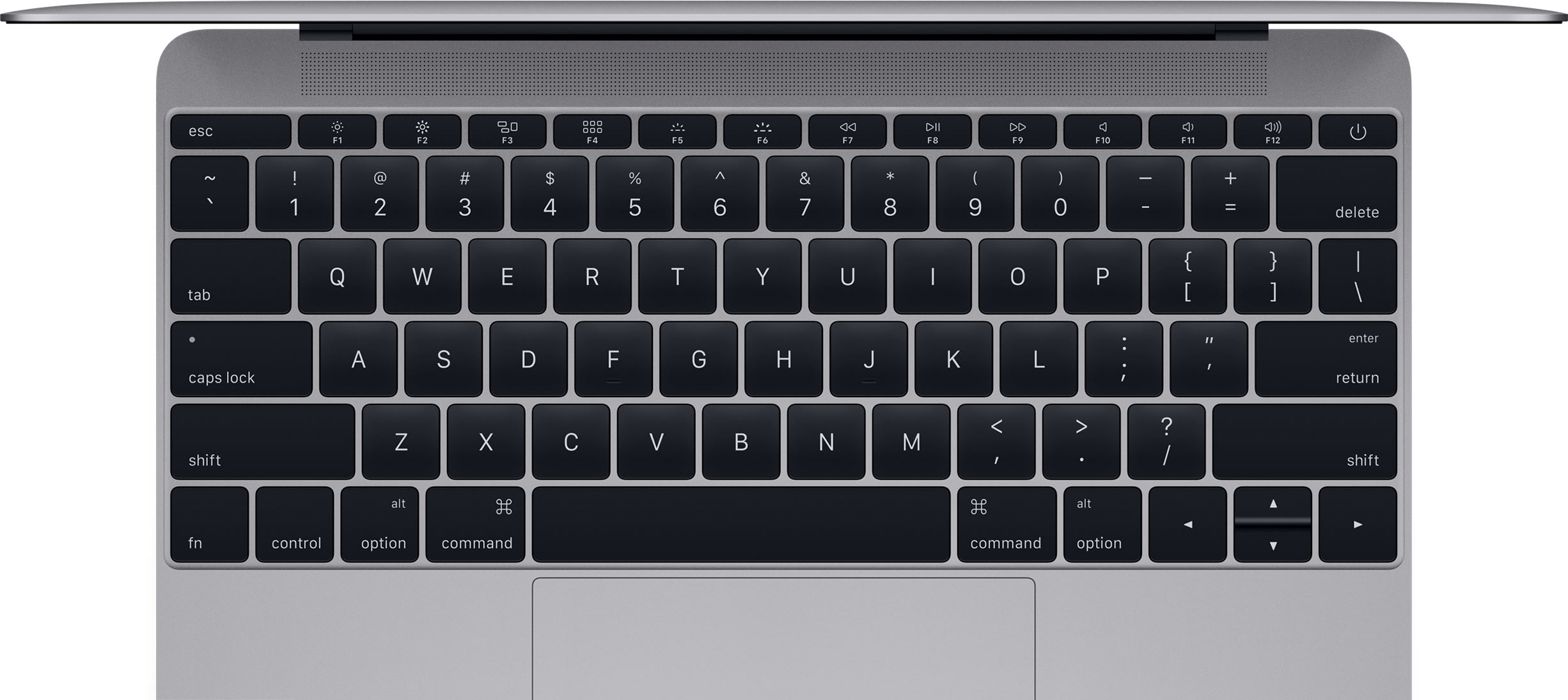 Mac clean app keyboard